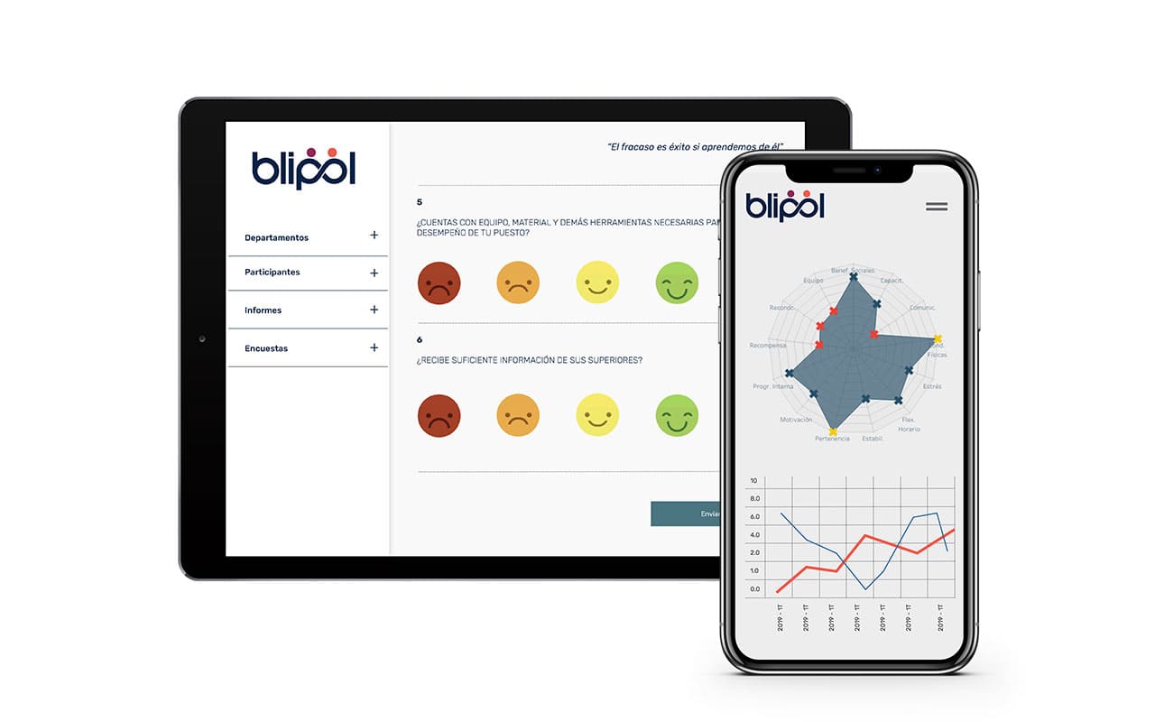 Blipol - HR Analytics Software